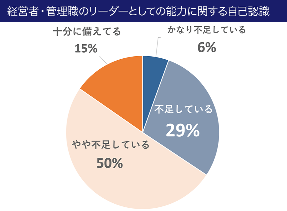 img_report20201221_04.PNG